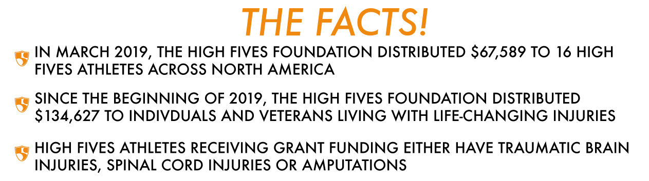 facts-final