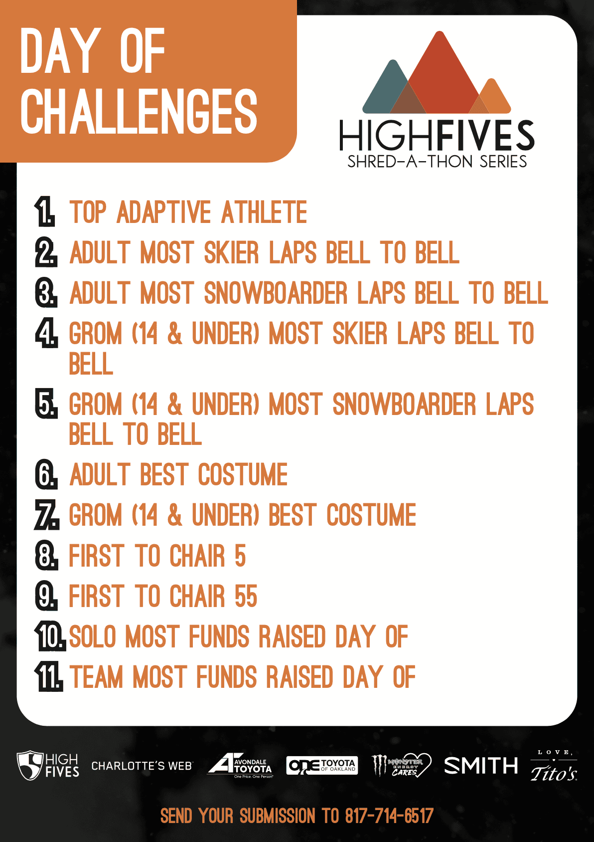 Day of Challenges